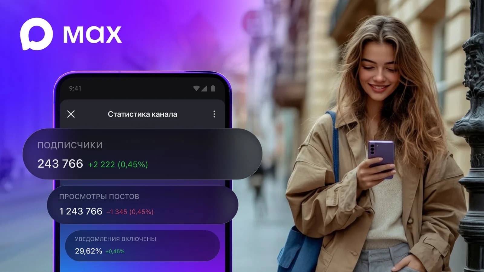 Официальная иллюстрация статистики MAX: подписчики, просмотры постов и доля включённых уведомлений