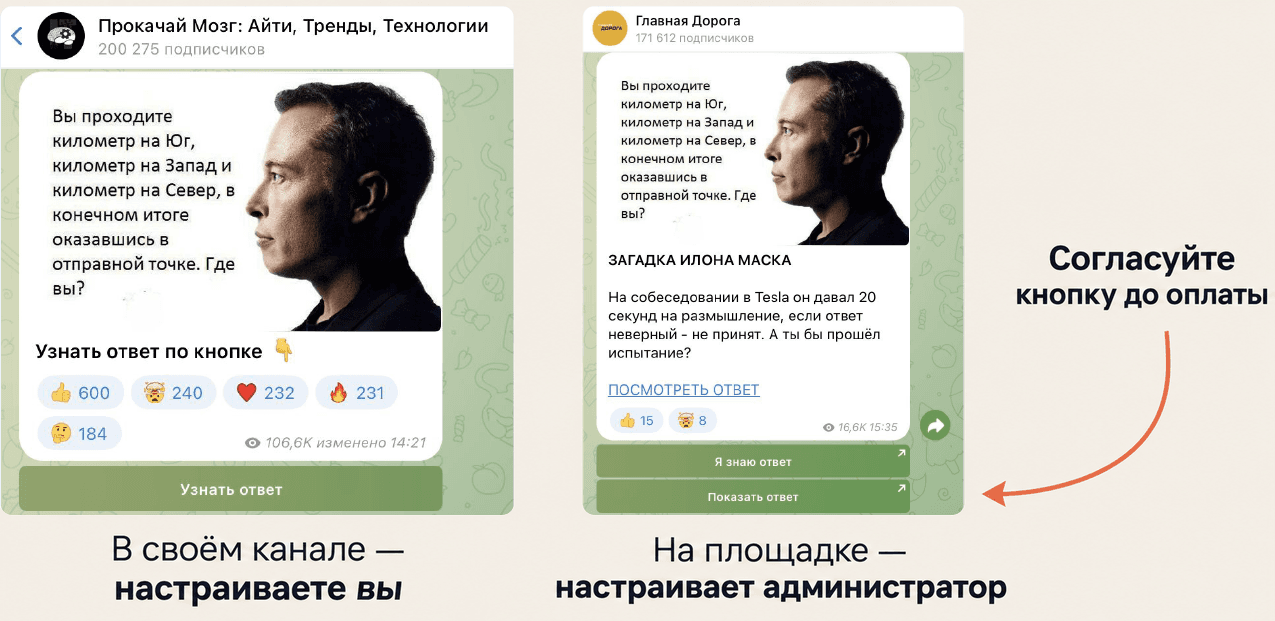 Кнопка в своём канале и кнопки на рекламной площадке: настройку на площадке согласуют с администратором