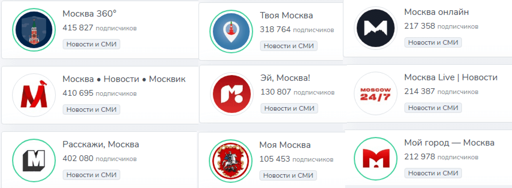 Лиды по 1150₽ московскому застройщику