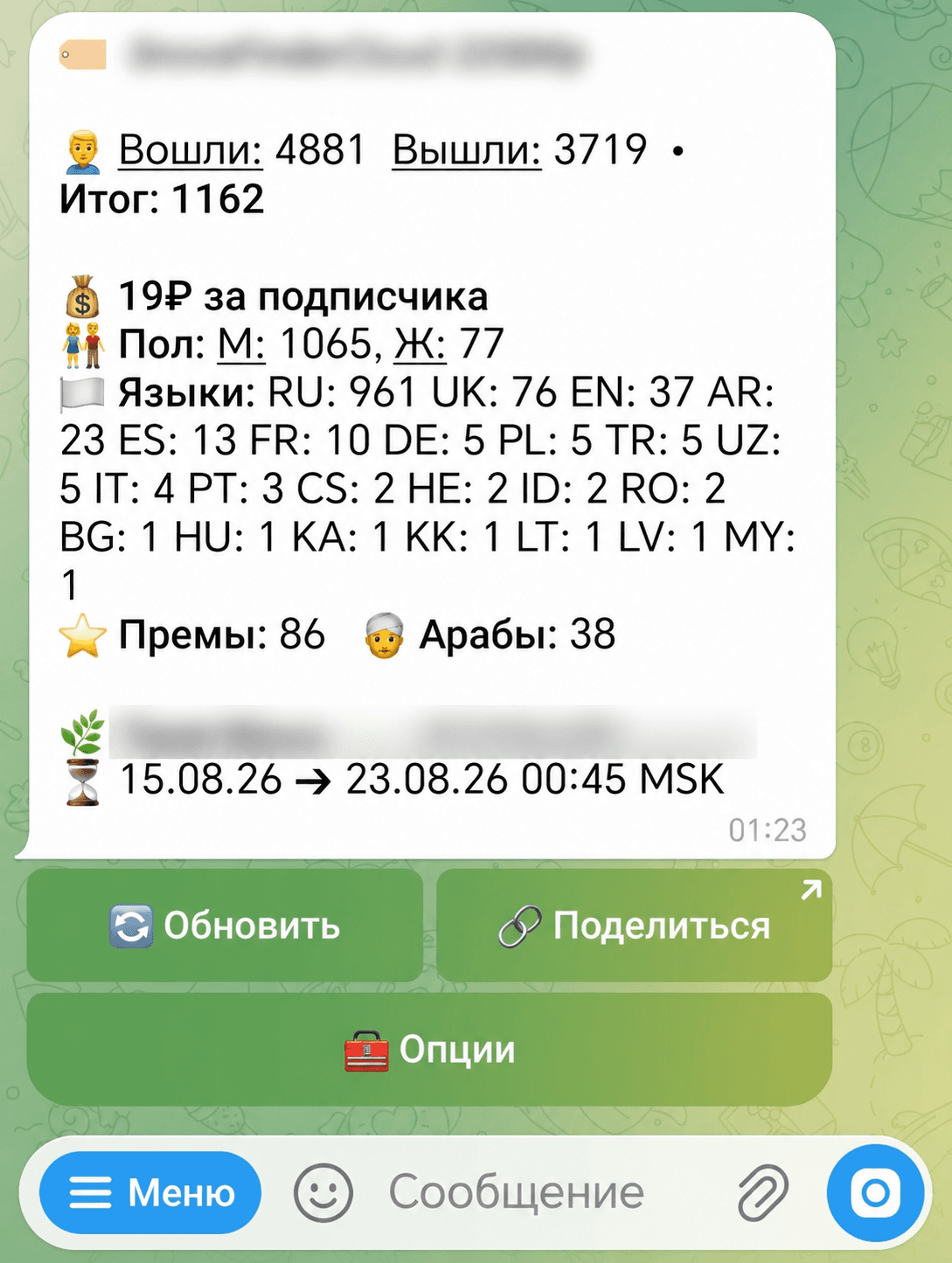 Статистика ссылки в Status Link: вошли 4881 человек, вышли 3719, остались 1162