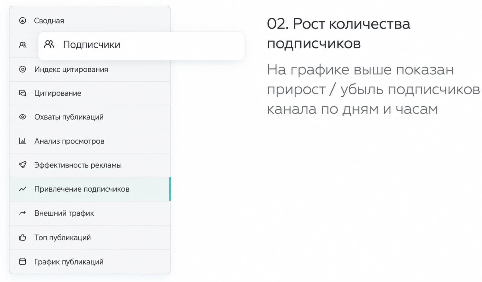 Раздел Подписчики в статистике TGStat: где смотреть рост и убыль аудитории